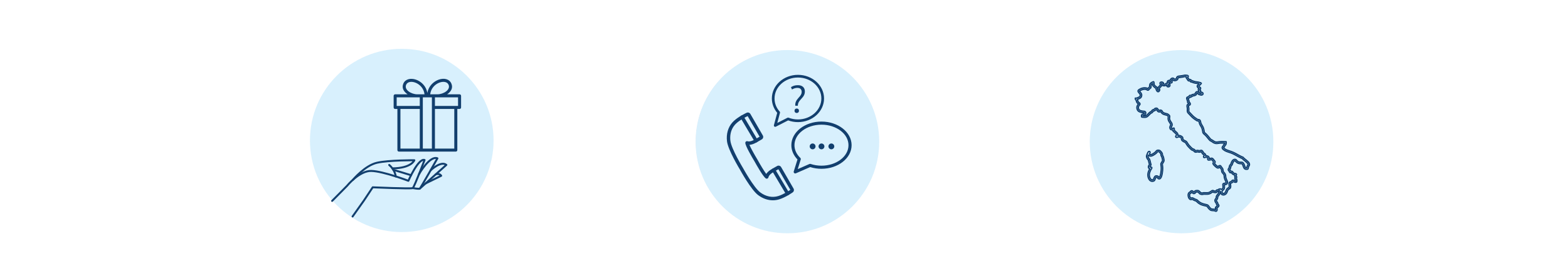 vantaggi con profumia group